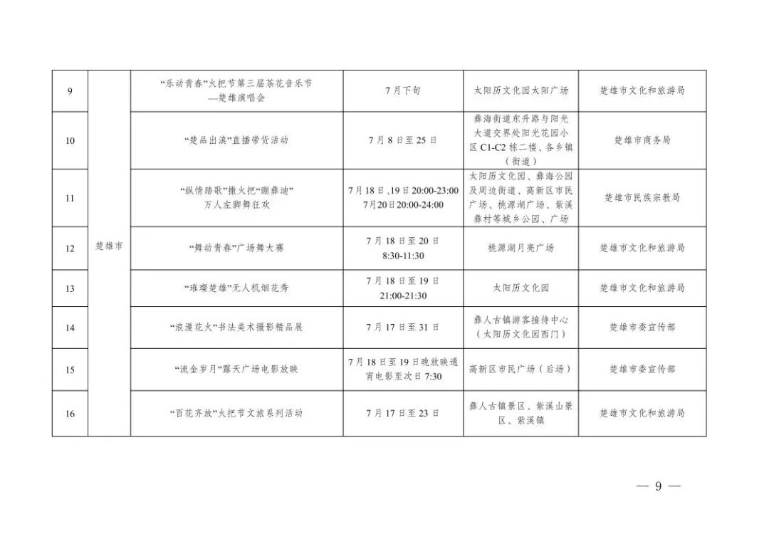 2025年楚雄彝族火把节总体活动方案(5)9.jpeg