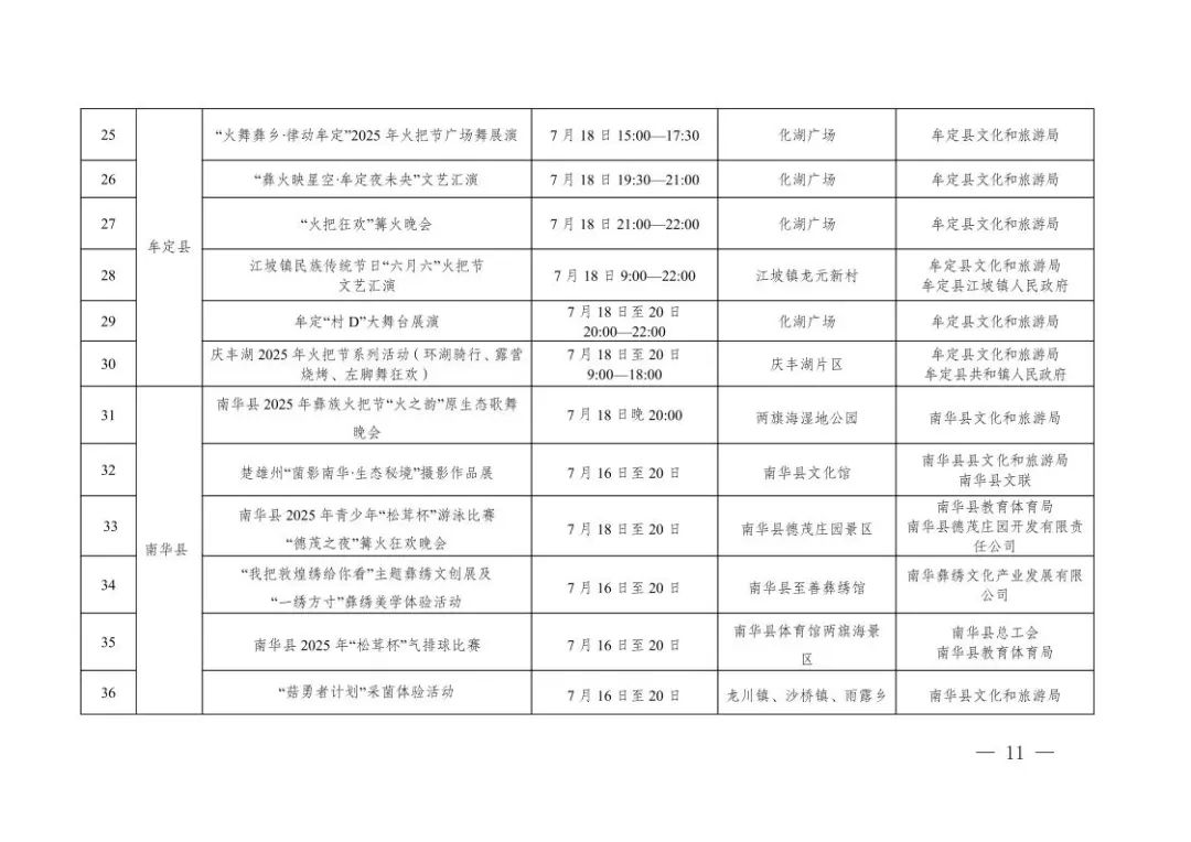 2025年楚雄彝族火把节总体活动方案(5)11.jpeg