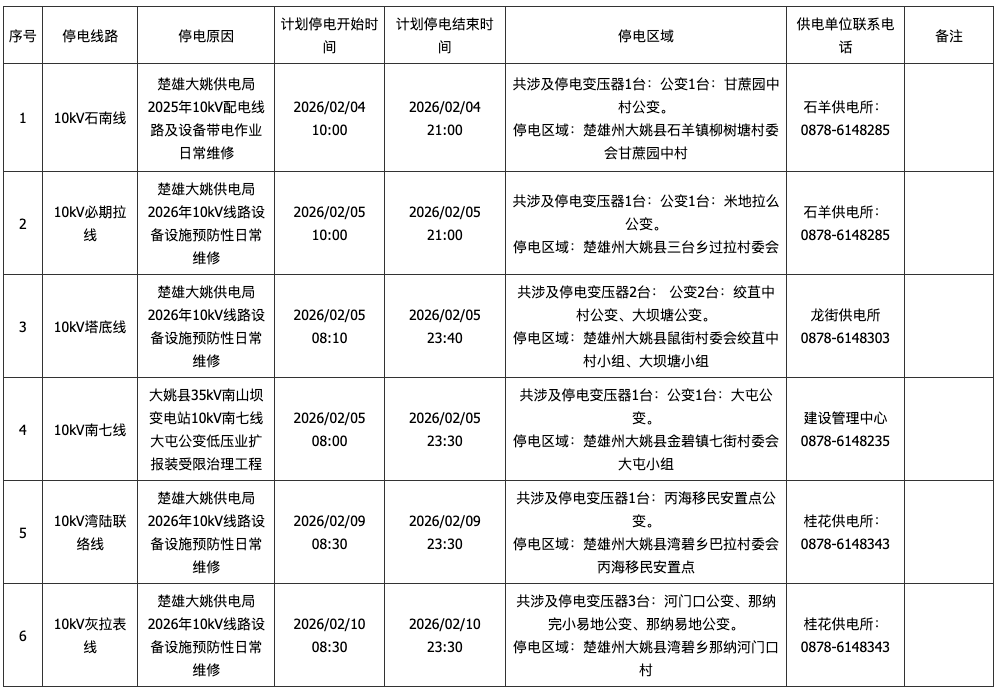 WX20260206-092740.png